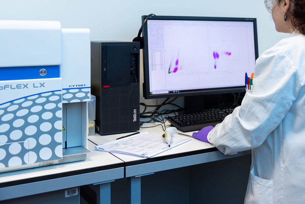 Supporting gastrointestinal inflammatory disease research using flow cytometry